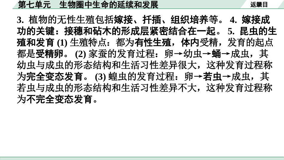 中考广东生物学全书PPT_03.记背手册_07.第七单元  生物圈中生命的延续和发展.pptx_第3页