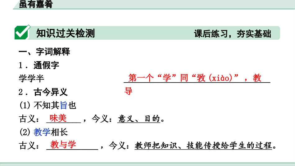 中考河北语文2.第二部分  古诗文阅读_专题二  文言文阅读_一阶  教材知识梳理及训练_第21篇  《礼记》二则_虽有嘉肴_虽有嘉肴（练）.ppt_第2页