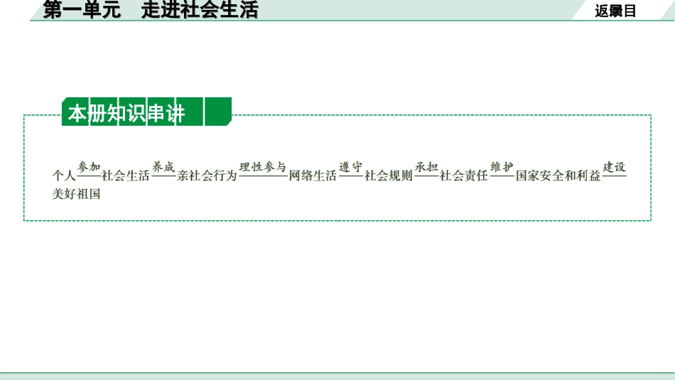 中考贵州课件速查本_1.第一部分   考点研究_3.八年级（上册）_1.第一单元   走进社会生活.ppt_第2页