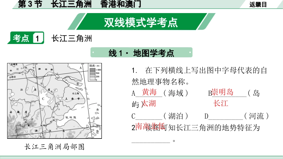 中考安徽地理1. 第一部分　安徽中考考点研究_3. 模块三　中国地理_6. 第六章　认识区域_3. 第3节　长江三角洲　香港和澳门.ppt_第3页