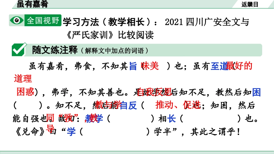 中考广东语文2.第二部分  古诗文默写与阅读_2. 专题二  课内文言文阅读_1轮 课内文言文逐篇过关检测_16. 虽有嘉肴_虽有嘉肴（练）.ppt_第2页