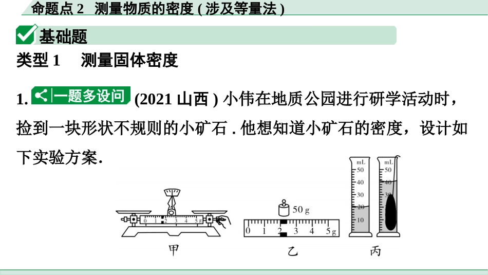 中考广东物理02.精练本_02.第二讲　质量与密度_02.命题点2  测量物质的密度(涉及等量法).pptx_第2页