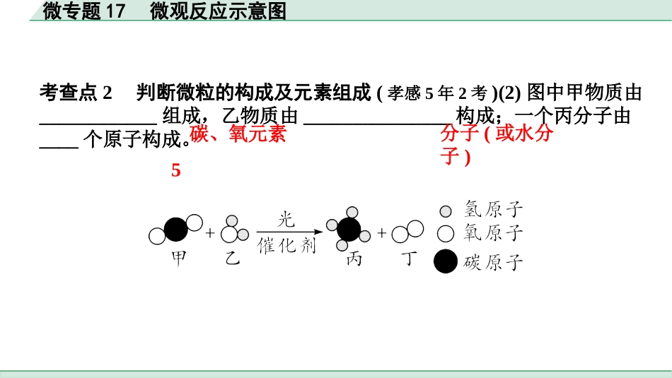 中考湖北化学02.第一部分   湖北中考考点研究_11.主题11  质量守恒定律_03.微专题17  微观反应示意图.pptx_第3页