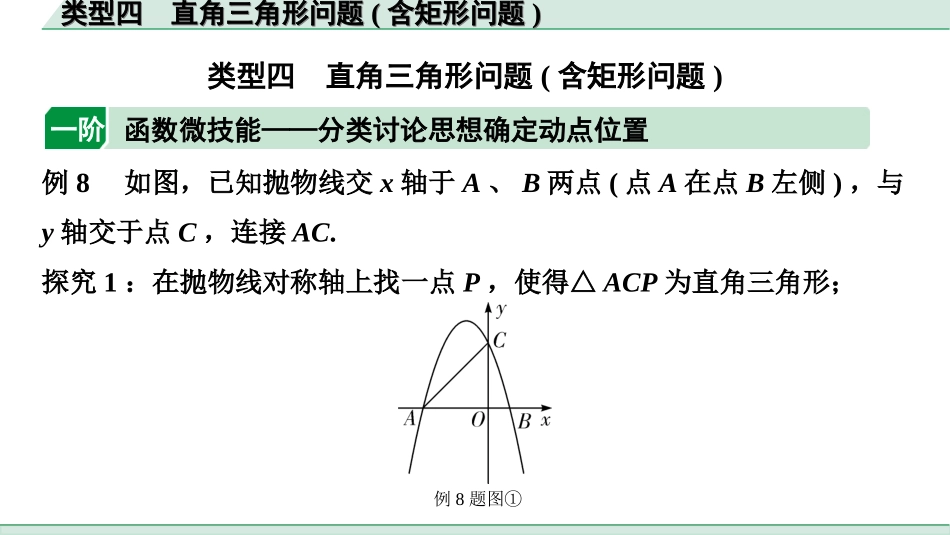 中考贵州数学2.第二部分  贵州中考题型研究_6.题型十  二次函数与几何综合题_4.类型四  直角三角形问题（含矩形问题）.ppt_第1页