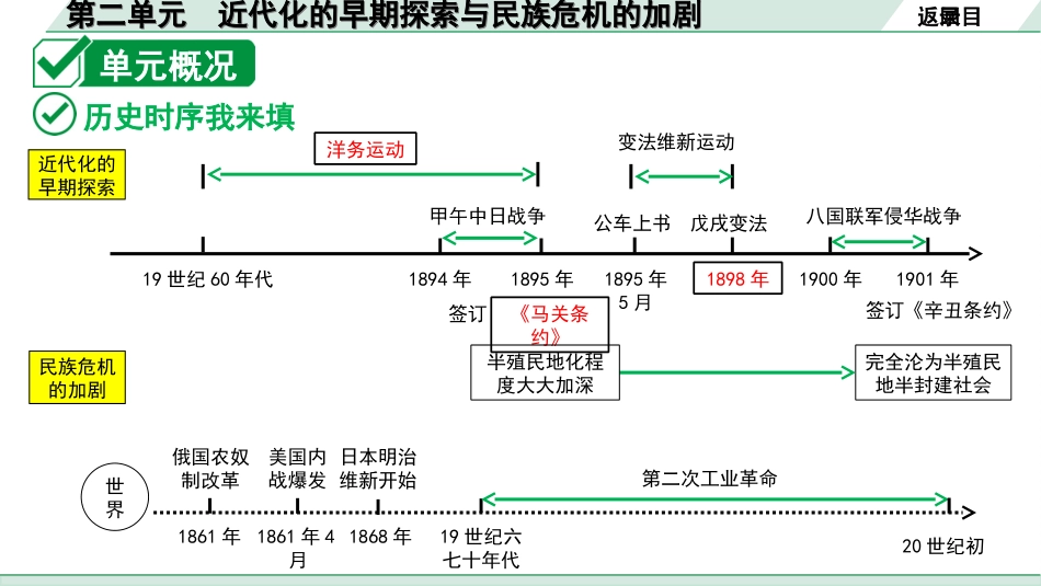 中考北部湾经济区历史1.第一部分    北部湾经济区中考考点研究_2.板块二　中国近代史_2.第二单元　近代化的早期探索与民族危机的加剧.ppt_第3页