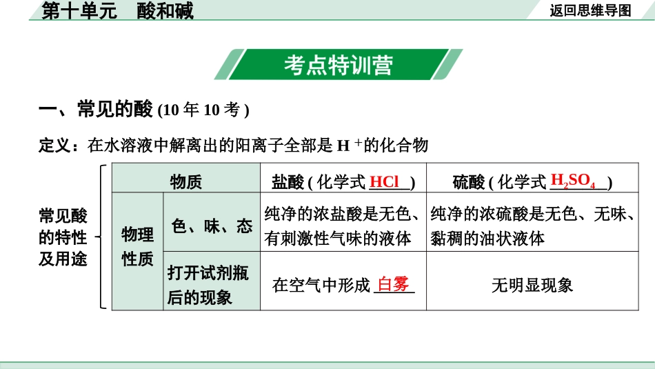 中考安徽化学10.第十单元  酸和碱.pptx_第3页