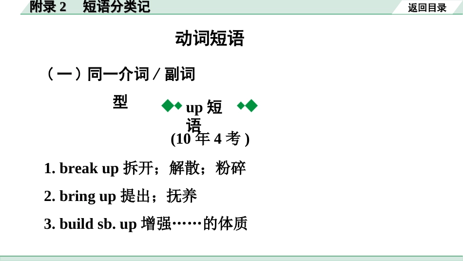 中考广东英语WY全书PPT_3.课标词汇速记_13. 附录2 短语分类记.ppt_第2页