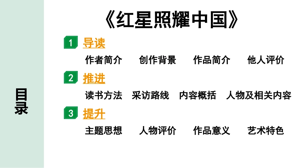 中考河北语文3.第三部分  现代文&名著阅读_5.专题五  名著阅读_2022 河北中考名著梳理及训练_其他篇目_12.《红星照耀中国》_十二、《红星照耀中国》.pptx_第1页