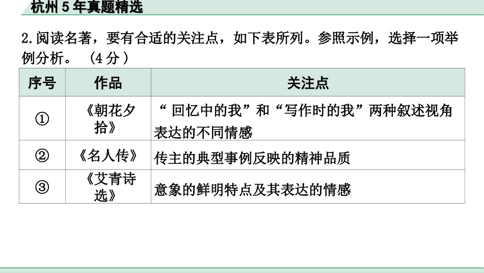 中考杭州语文2. 第二部分 阅读_1.专题一  名著阅读_杭州5年真题精选.ppt_第3页