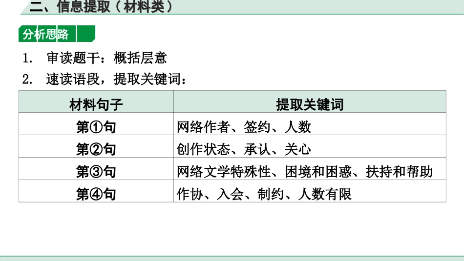 中考北京语文4.第四部分  现代文阅读_1.专题一  非连续性文本阅读_非连续性文本阅读攻关_二、信息提取(材料类).ppt_第3页