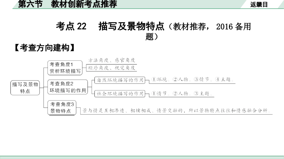 中考河南语文3.第三部分  现代文阅读_1.专题一  记叙文阅读_阅读能力进阶讲练_6.第六节  教材创新考点推荐.ppt_第2页