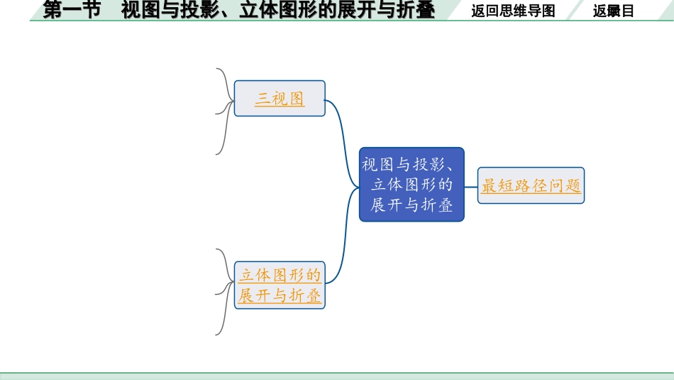 中考河北数学1.第一部分  河北中考考点研究_7.第七章  图形的变化_1.第一节  视图与投影、立体图形的展开与折叠.ppt_第2页