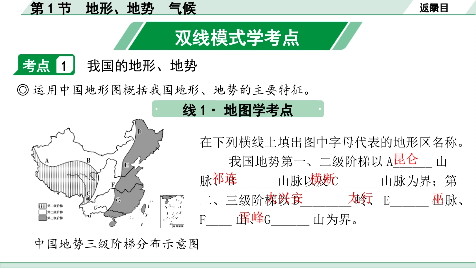 中考安徽地理1. 第一部分　安徽中考考点研究_3. 模块三　中国地理_2. 第二章　自然环境_1. 第1节　地形、地势　气候.pptx_第3页