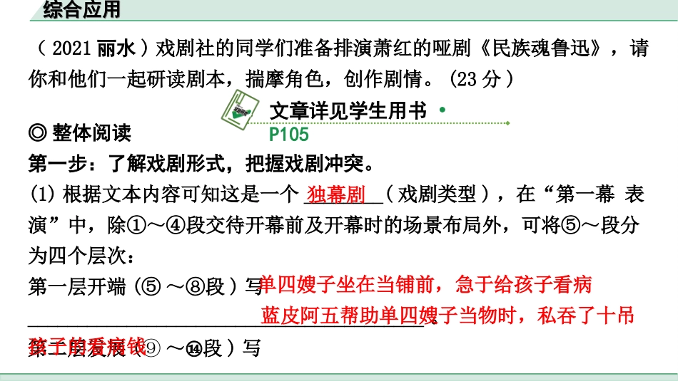 中考杭州语文2. 第二部分 阅读_2.专题二  文学作品阅读_第4课时  戏剧·诗歌_综合应用.ppt_第2页