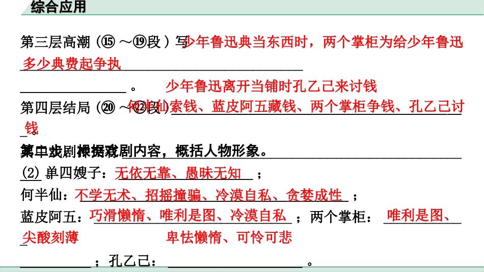 中考杭州语文2. 第二部分 阅读_2.专题二  文学作品阅读_第4课时  戏剧·诗歌_综合应用.ppt_第3页