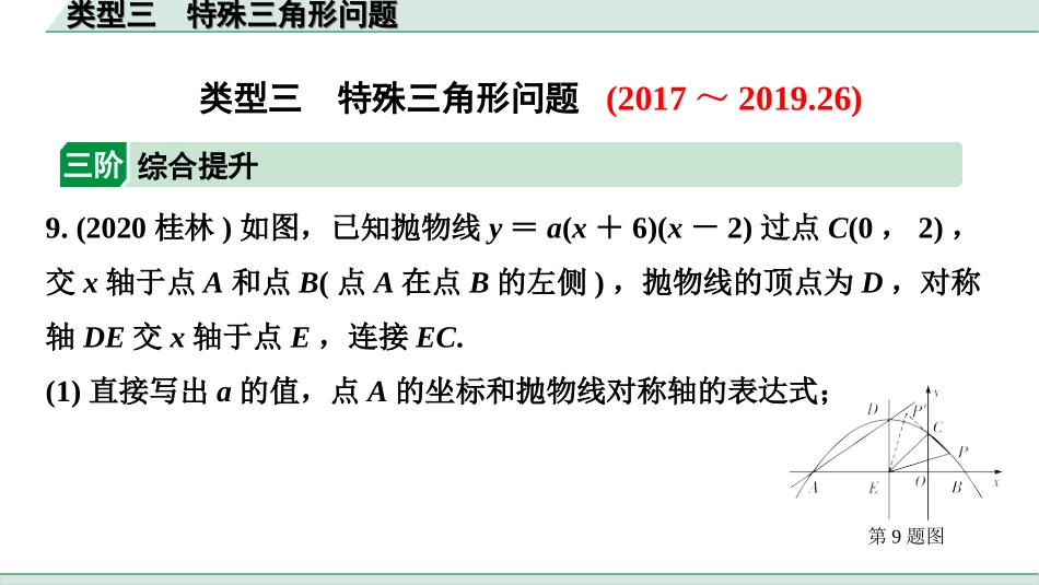 中考北部湾数学2.第二部分  北部湾经济区中考重难题型研究_二、解答重难题型精讲练_11.题型十一  二次函数综合题_3.类型三  特殊三角形问题.ppt_第1页