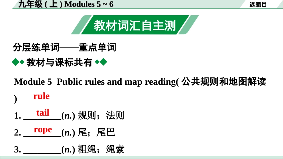 中考广东英语WY全书PPT_2.教材梳理_18. 第一部分 九年级(上) Modules 5～6.ppt_第2页