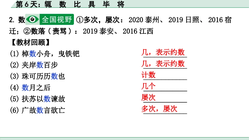 中考河北语文2.第二部分  古诗文阅读_专题二  文言文阅读_二阶  点对点迁移训练_（一）实词_第6天：辄　数　比　具　毕　将.pptx_第3页