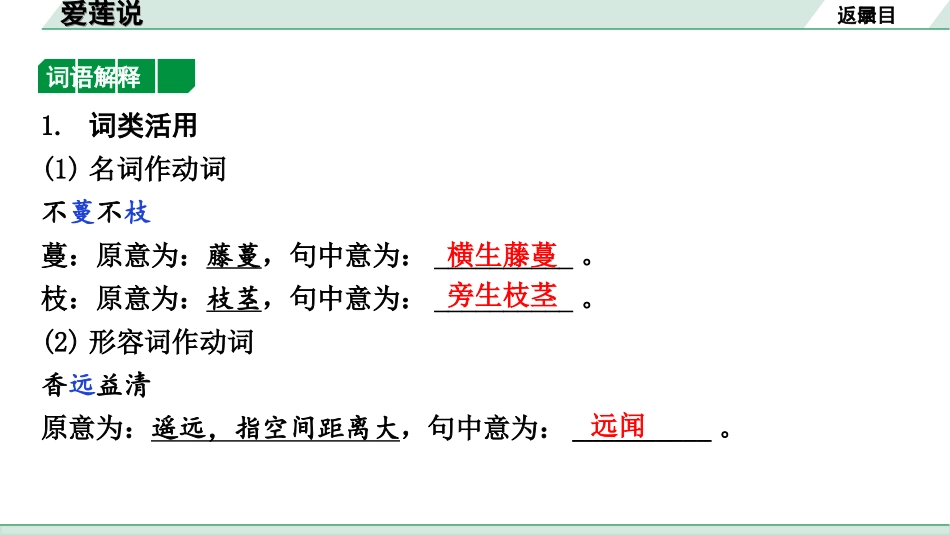 中考北京语文2.第二部分  古诗文阅读_2.专题三  文言文阅读_一轮  22篇文言文梳理及训练_第22篇　爱莲说_爱莲说（练）.ppt_第2页