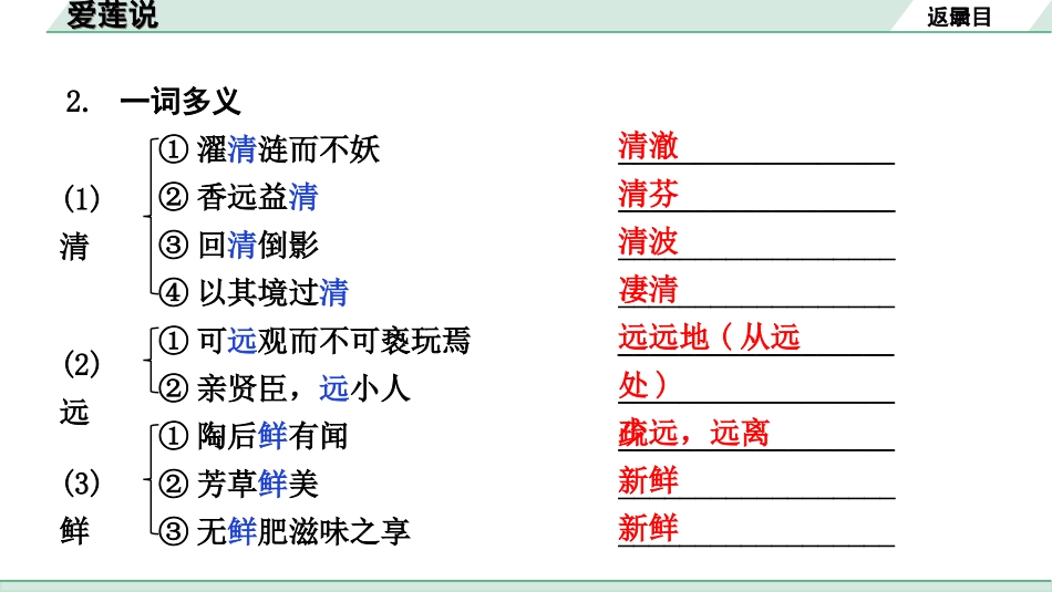 中考河北语文2.第二部分  古诗文阅读_专题二  文言文阅读_一阶  教材知识梳理及训练_第30篇  短文两篇_爱莲说_爱莲说（练）.ppt_第3页