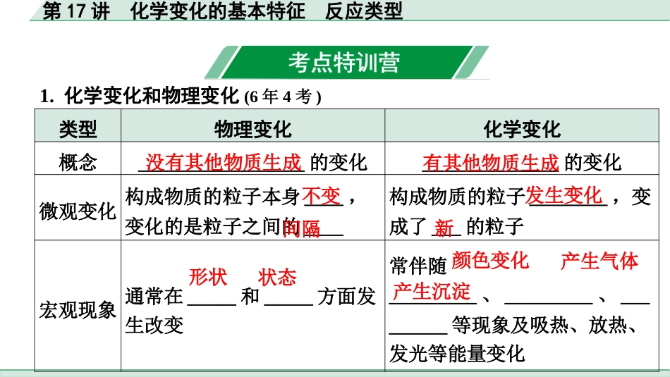 中考北京化学03.模块三  物质的化学变化_01.第17讲  化学变化的基本特征  反应类型.pptx_第2页