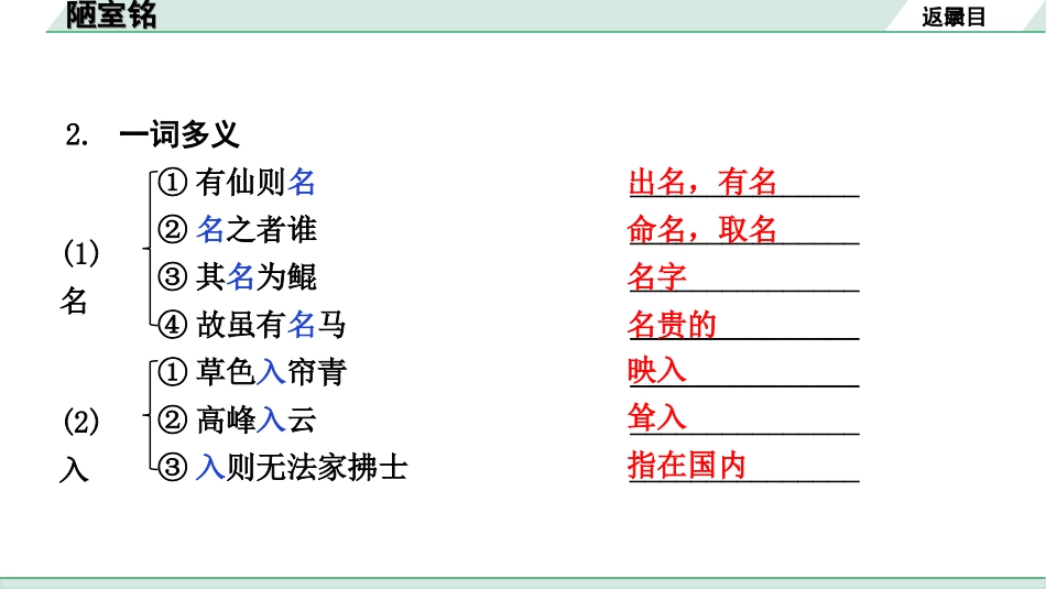 中考河北语文2.第二部分  古诗文阅读_专题二  文言文阅读_一阶  教材知识梳理及训练_第30篇  短文两篇_陋室铭_陋室铭（练）.ppt_第3页