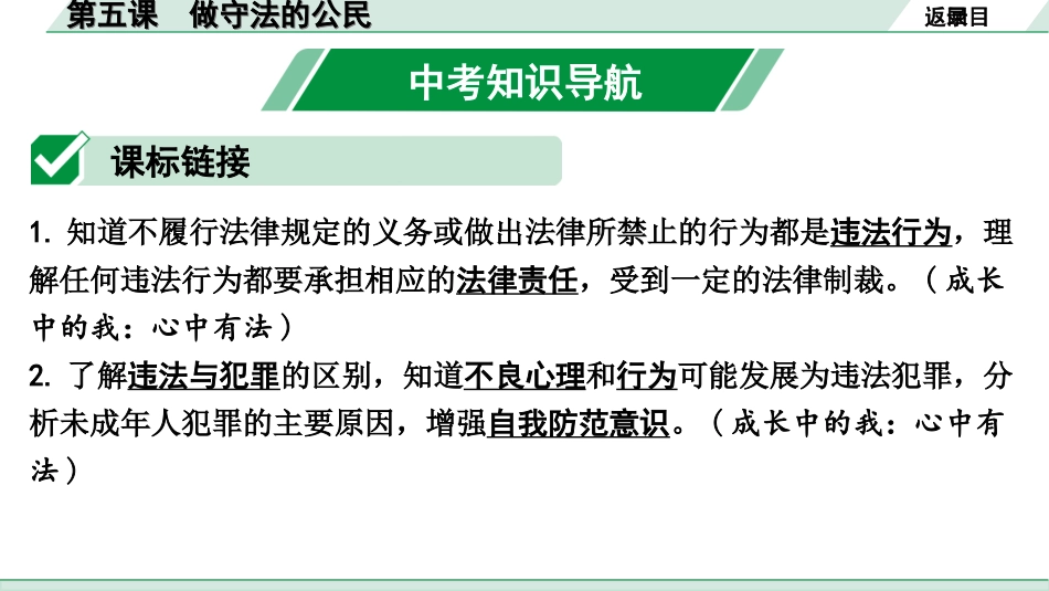 中考安徽道法1.第一部分 考点研究_3.八年级上册_2.第二单元 遵守社会规则_第五课 做守法的公民.ppt_第2页