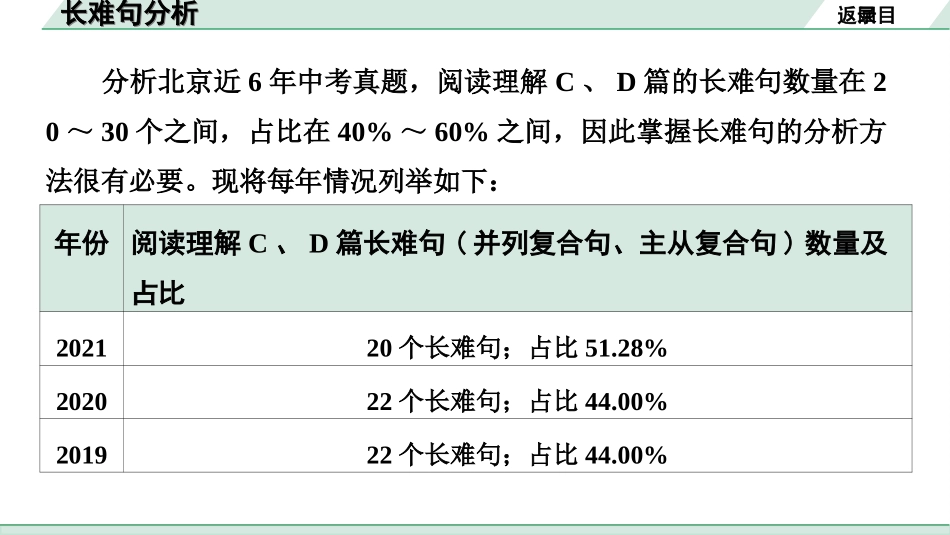 中考北京英语45. 第五部分 长难句分析.ppt_第3页