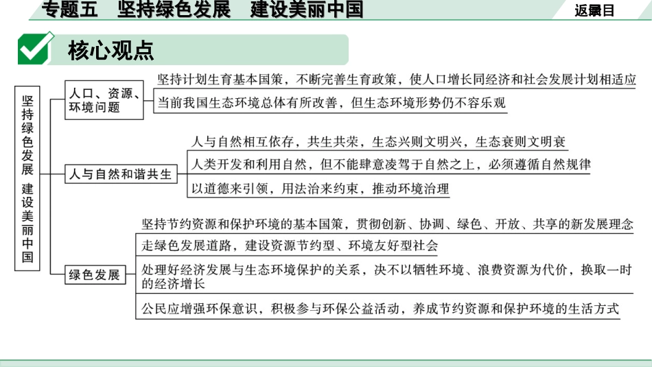 中考北京道法4.第四部分 热点专题研究_5. 专题五　坚持绿色发展　建设美丽中国.ppt_第3页