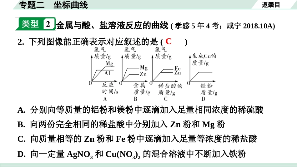 中考湖北化学03.第二部分   湖北中考专题突破_02.专题二　坐标曲线.pptx_第3页