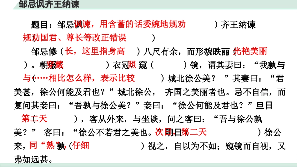 中考杭州语文2. 第二部分 阅读_4.专题四  课外文言文三阶攻关_一阶  必备知识——课内文言文字词积累_教材重点字词逐篇训练_37. 邹忌讽齐王纳谏_邹忌讽齐王纳谏（练）.ppt_第2页