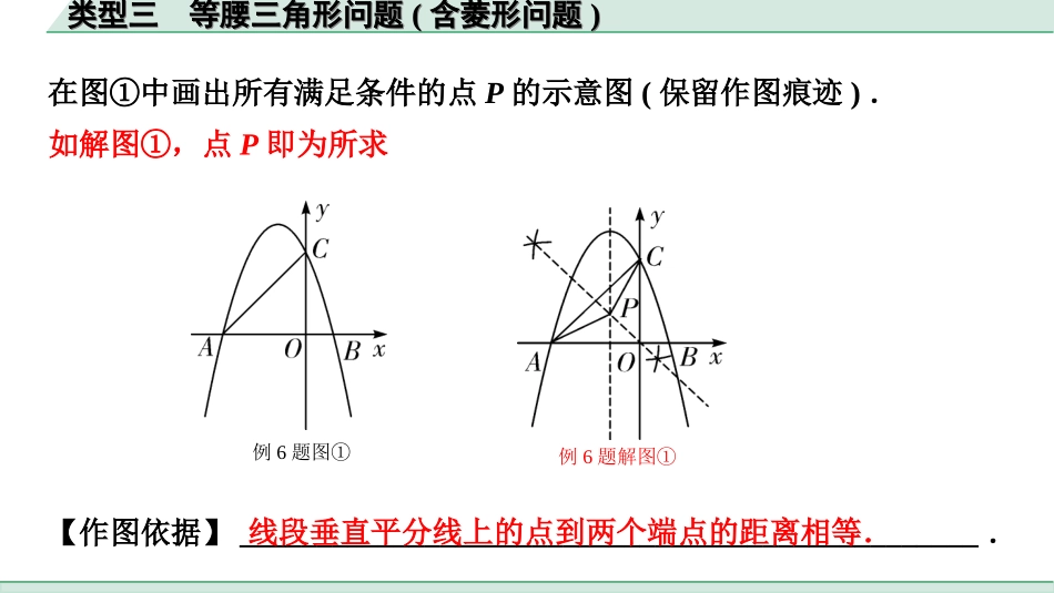 中考贵州数学2.第二部分  贵州中考题型研究_6.题型十  二次函数与几何综合题_3.类型三  等腰三角形问题（含菱形问题）.ppt_第2页