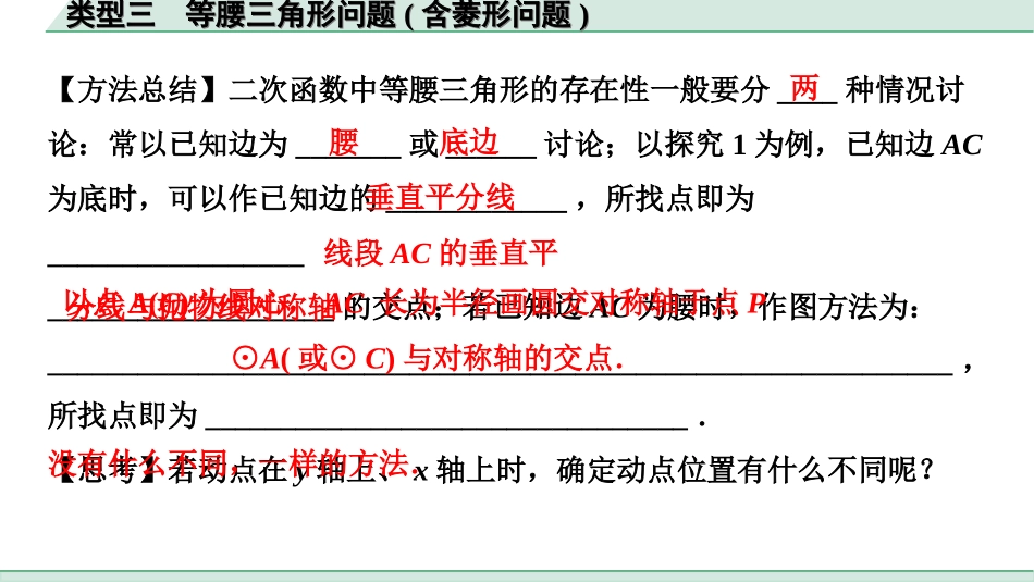 中考贵州数学2.第二部分  贵州中考题型研究_6.题型十  二次函数与几何综合题_3.类型三  等腰三角形问题（含菱形问题）.ppt_第3页