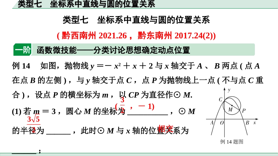 中考贵州数学2.第二部分  贵州中考题型研究_6.题型十  二次函数与几何综合题_7.类型七  坐标系中直线与圆的位置关系.ppt_第1页