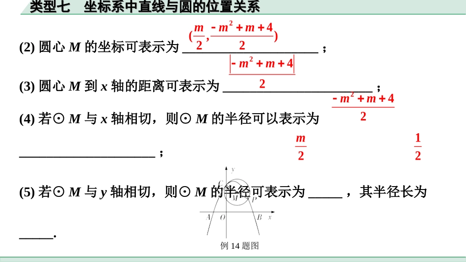 中考贵州数学2.第二部分  贵州中考题型研究_6.题型十  二次函数与几何综合题_7.类型七  坐标系中直线与圆的位置关系.ppt_第2页