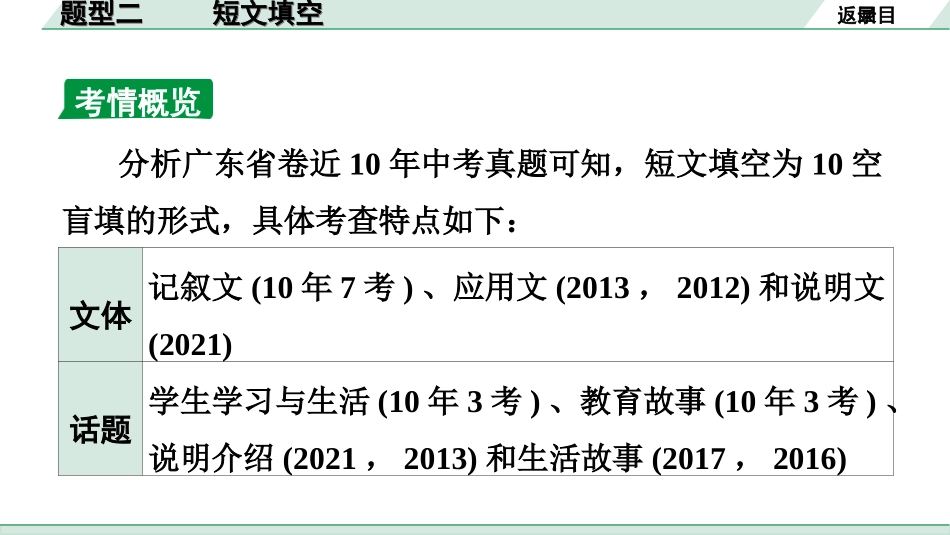 中考广东英语全书PPT_1.39. 第四部分 题型二 短文填空.ppt_第3页