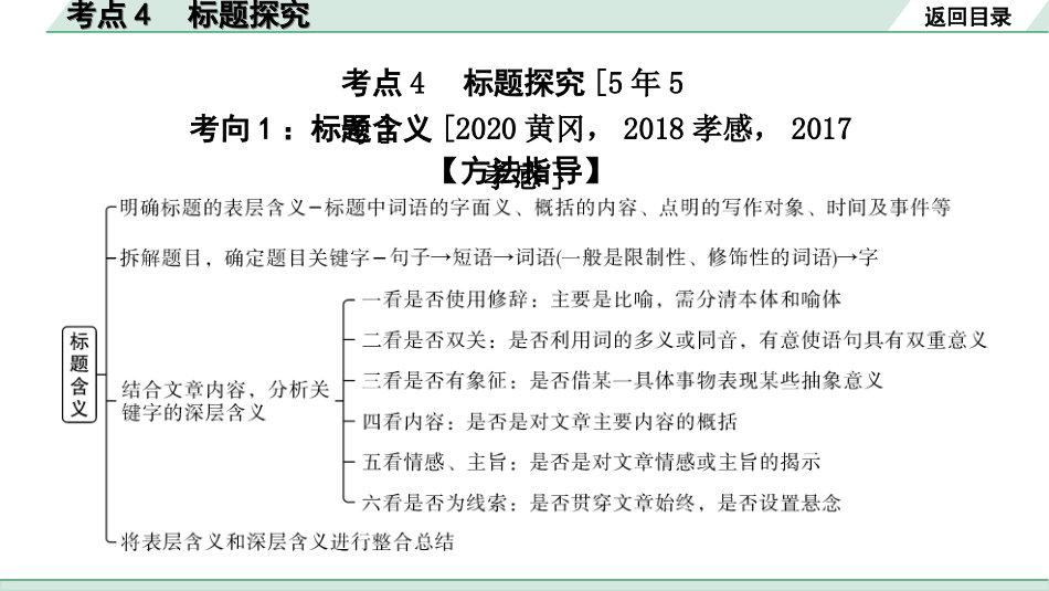 中考湖北语文3.第三部分 阅读理解_专题二 记叙文阅读_考点“1对1”讲练_考点4  标题探究.ppt_第2页