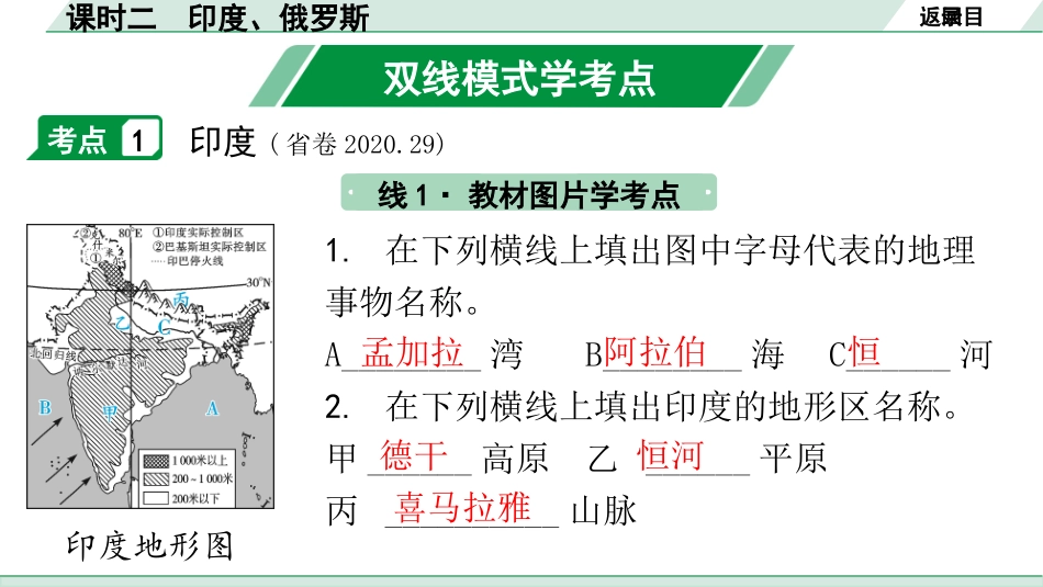 中考广东地理精讲本PPT_1. 第一部分　广东中考考点研究_2. 七年级下册_2. 第七章  我们邻近的地区和国家_2. 课时二  印度、俄罗斯.pptx_第2页