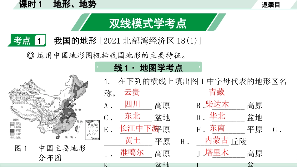 中考广西地理1.  第一部分　广西中考考点研究_3. 模块三　中国地理_2. 第二单元　自然环境_1. 课时1　地形、地势.ppt_第3页