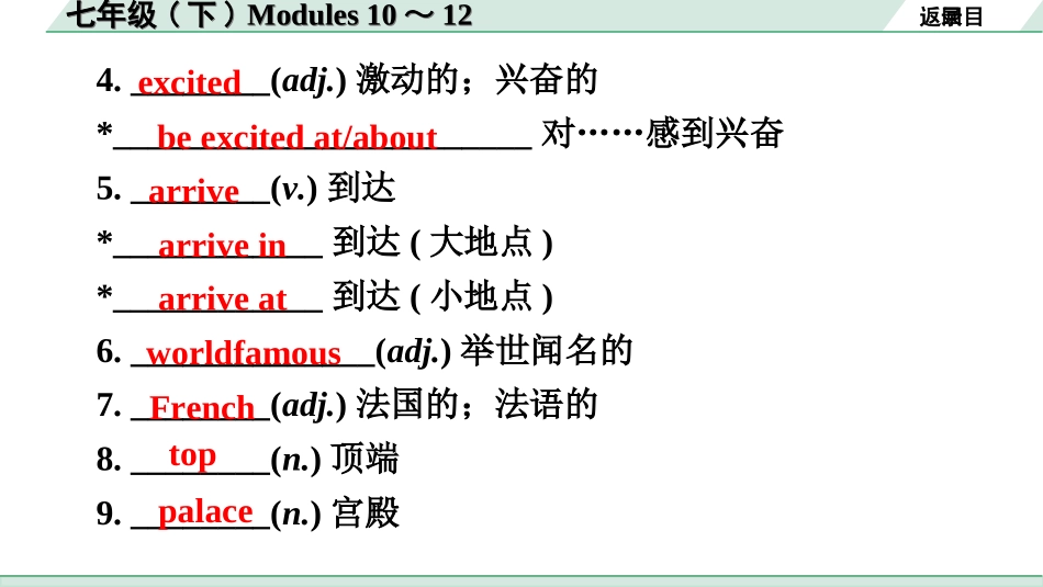 中考广东英语WY全书PPT_2.教材梳理_06. 第一部分 七年级(下) Modules 10～12.ppt_第3页