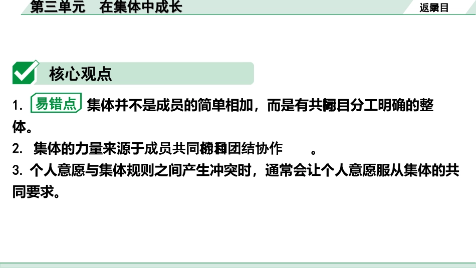 中考贵州课件速查本_1.第一部分   考点研究_6.七年级（下册）_2.第三单元   在集体中成长.ppt_第3页