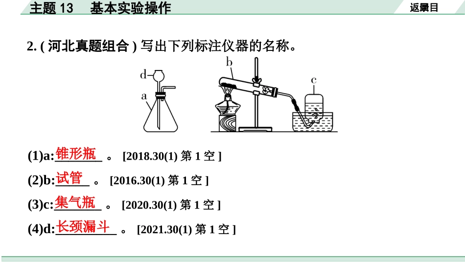 中考河北化学02.第一部分  河北中考考点研究_13.主题13  基本实验操作_主题13  基本实验操作.pptx_第3页