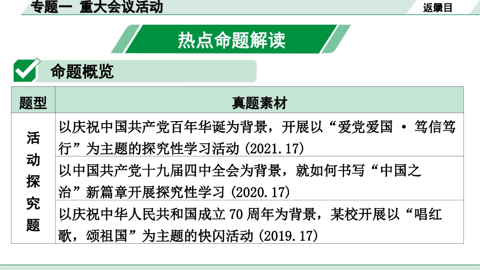 中考安徽道法4.第四部分 热点研究_1.专题一 重大会议活动.ppt_第2页