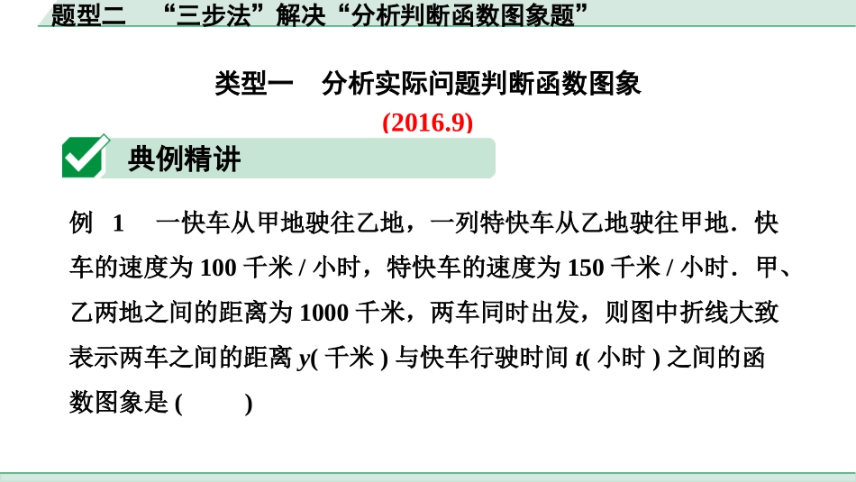 中考安徽数学2.第二部分  安徽中考题型研究_一、选填重难题型及特殊考查形式_2.题型二  ”三步法“解决“分析判断函数图象题”.pptx_第1页