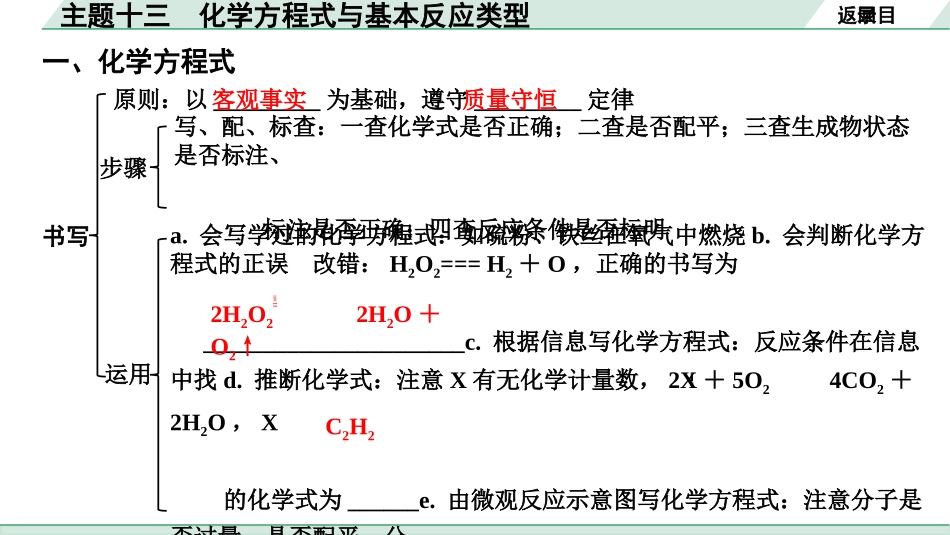 中考北部湾经济区化学13.主题十三  化学方程式与基本反应类型.pptx_第3页