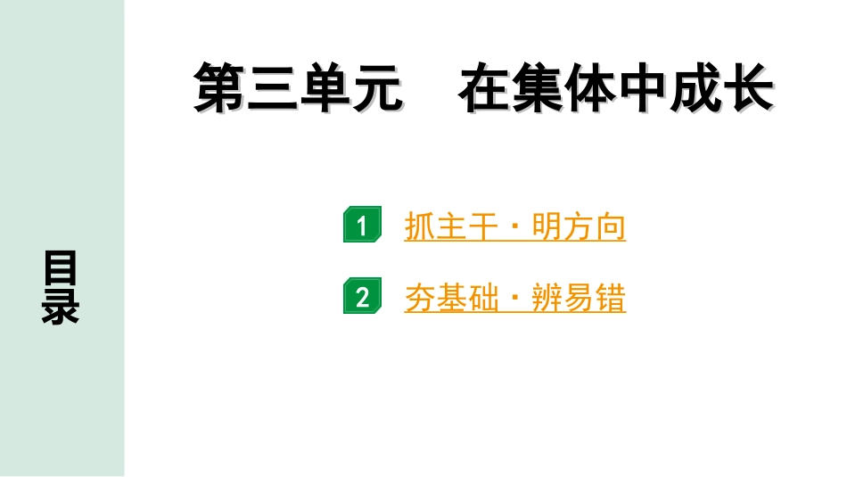 中考北部湾经济区道法1.第一部分　考点研究_6.七年级(下册)_2.第三单元　在集体中成长.ppt_第1页