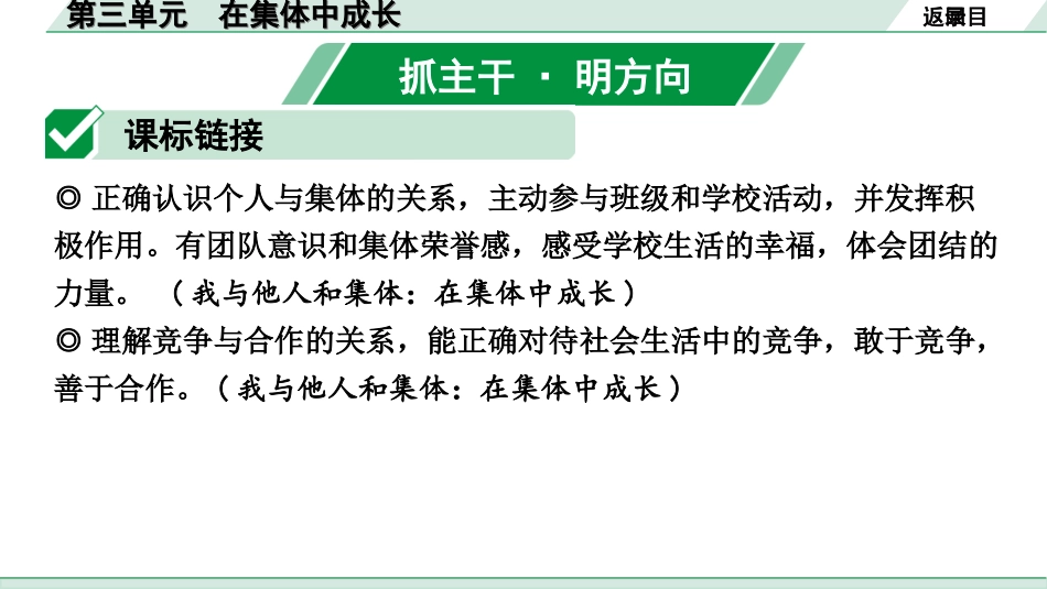 中考北部湾经济区道法1.第一部分　考点研究_6.七年级(下册)_2.第三单元　在集体中成长.ppt_第2页