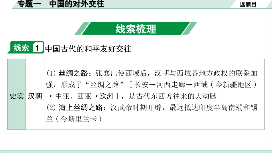 中考贵州历史2.第二部分  贵州中考专题研究_1.专题一  中国的对外交往.ppt_第3页