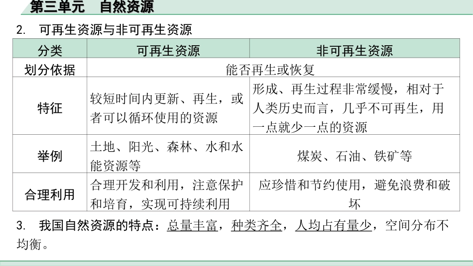 中考广西地理1.  第一部分　广西中考考点研究_3. 模块三　中国地理_3. 第三单元　自然资源_3. 第三单元　自然资源.ppt_第3页