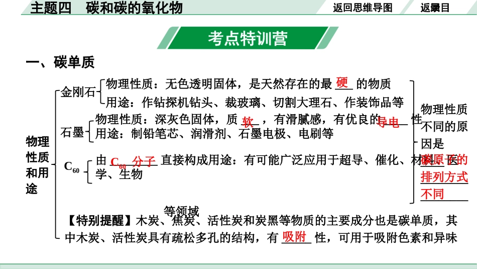 中考北部湾经济区化学04.主题四  碳和碳的氧化物.pptx_第3页